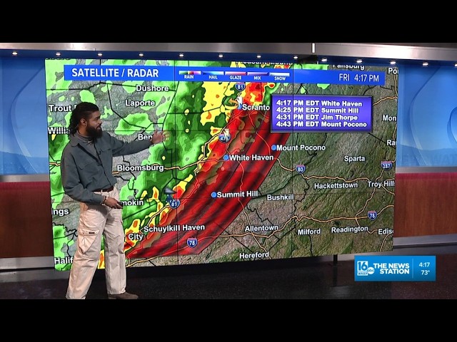Vigorous cold front brings storms and big change in temperatures