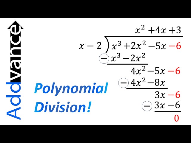 Polynomial Division | A-level Maths ( Factor Theorem! ) 😊➕ Addvance Maths Revision
