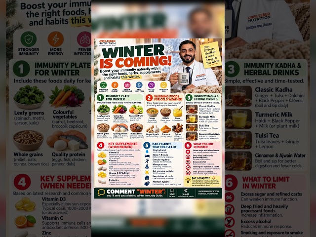Winter Immunity Guide ❄️ | Foods, Kadha & Supplements That Actually Help #food #healthyfood #kitchen