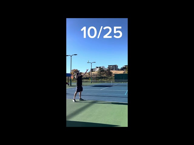 Summer/fall 2025 serve progress