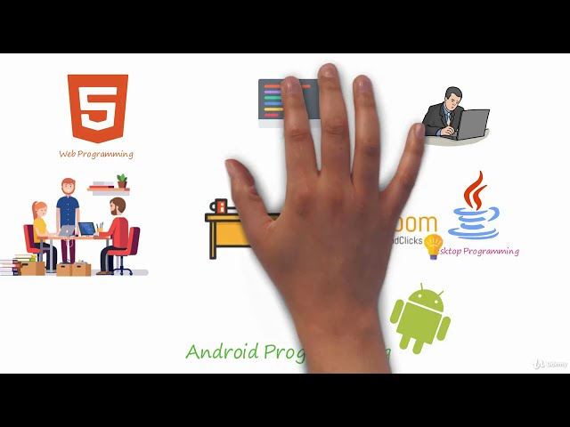 Learn how to create website using HTML and CSS: Step 1. Front End vs Back End
