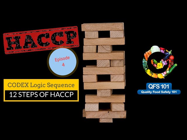 HACCP episode 4 - CODEX LOGIC SEQUENCE (12 Steps of HACCP)