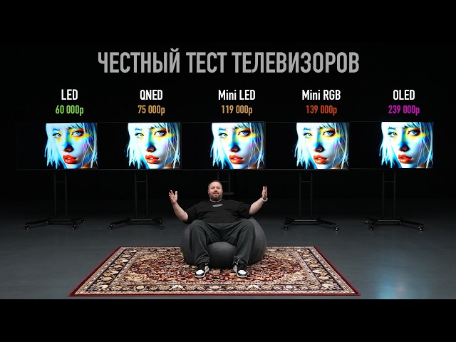 LED, OLED, MINI LED, MINI RGB — ЧЕСТНЫЙ ТЕСТ!