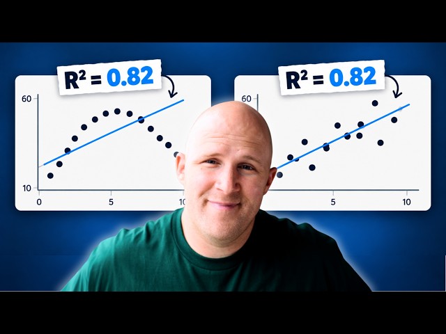 How to Lie with Statistics
