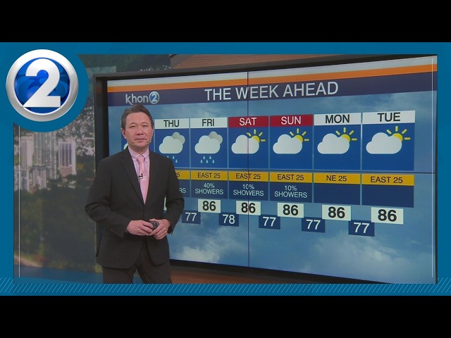 HAWAII WEATHER: Storm remnants from Norbert to bring briefly heavy rain Thursday and Friday