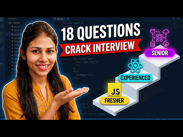 18 Frontend Developer Interview Questions & Answers 🔥 | Fresher to Experienced (2026)
