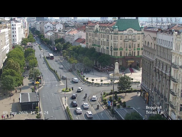 Beograd Com Live Stream