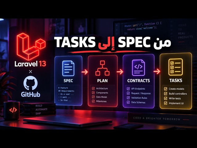 حول الـRequirements إلى خطة وTasks | Laravel 13 Agentic Engineering