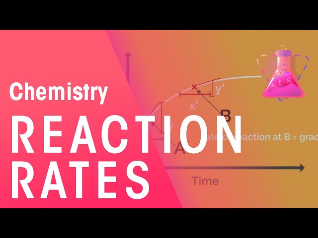 Rates of Reactions - Part 1 | Reactions | Chemistry | FuseSchool