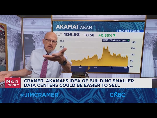 Jim Cramer highlights the biggest players in internet infrastructure