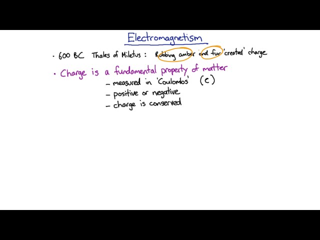 Electromagnetism Introduction | Electromagnetism | meriSTEM