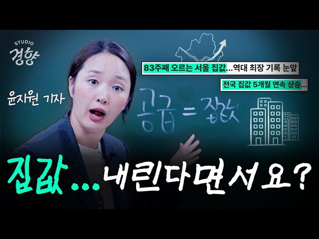 Wasn't Housing Supply Supposed to Lower Home Prices? | Studio Kyunghyang