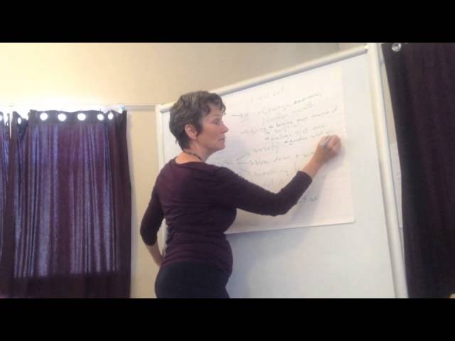An overview of basic principles about hands-on session work