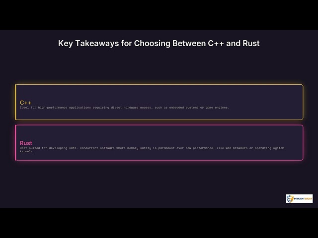 C++ vs Rust | Quick Explainer