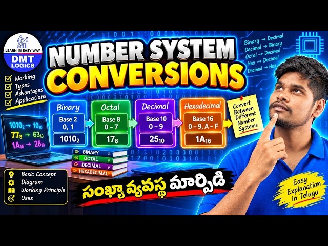 Number System Conversions in Telugu | Computer Fundamentals & Office Automation | Degree Classes