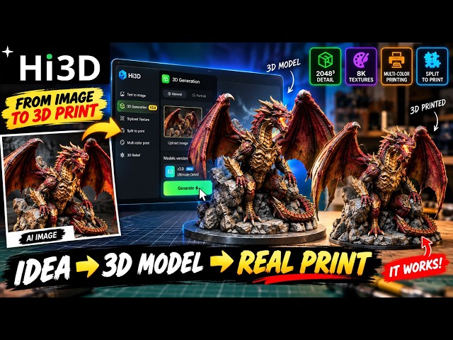 Hi3D V3.0 Review: The Best AI 3D Generation Platform