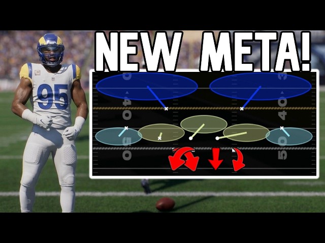 This UNIVERSAL MACRO Turns EVERY DEFENSE into the META in Madden NFL 27!?