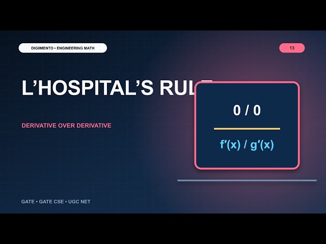 L'Hospital's Rule for Limits | Engineering Mathematics for GATE