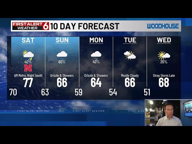 Our first truly fall-like 10 Day Forecast of the season