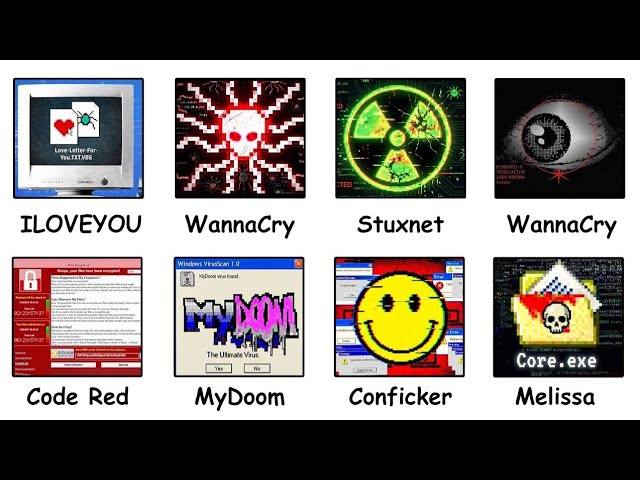 Every Virus That Broke the Internet Explained