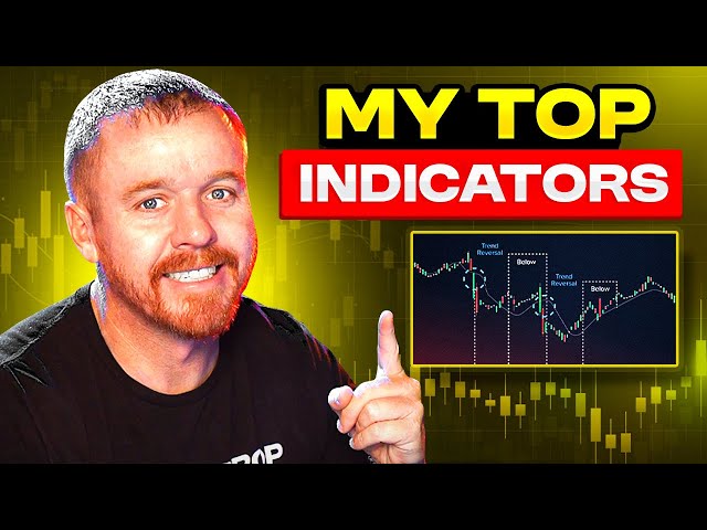 DayTrading Indicators I use in 2025!