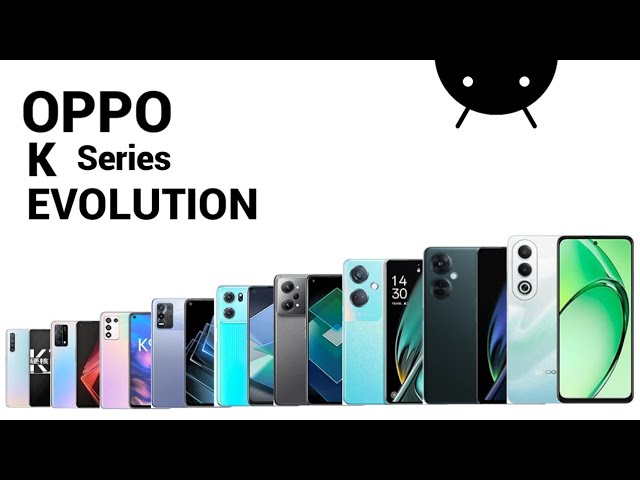 Evolution of Oppo K Series | Oppo K Series All Models ||