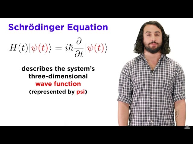 Quantum Mechanics and the Schrödinger Equation