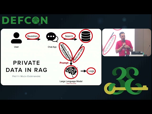 DEF CON 33 - Exploiting Shadow Data from AI Models and Embeddings - Patrick Walsh