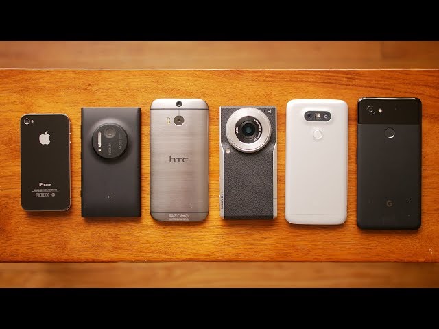 A brief history on some of the most innovative camera centric phones
