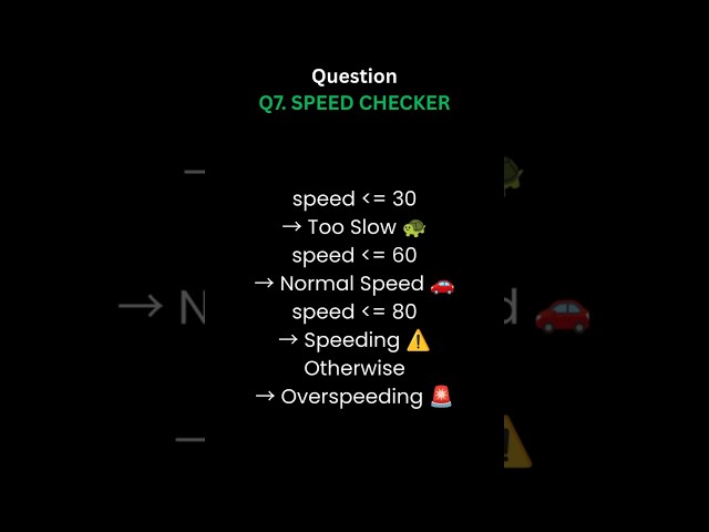 65 MPH… What Will Python Print? 🚗👀 | Elif Challenge #7