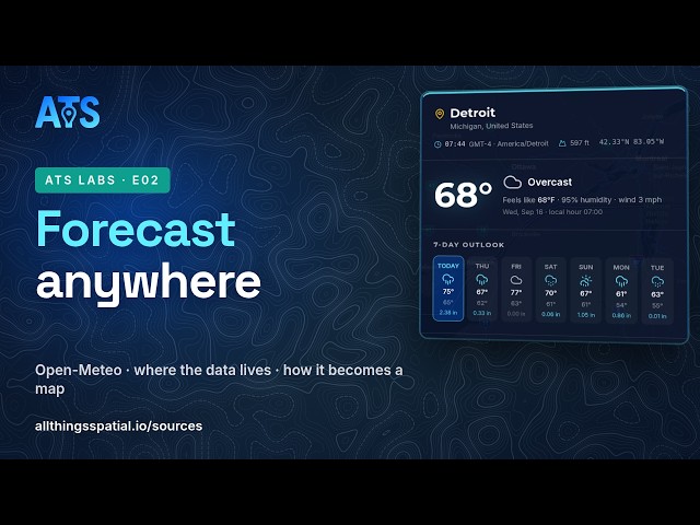 Open-Meteo API: a 7-day forecast for any coordinate on Earth
