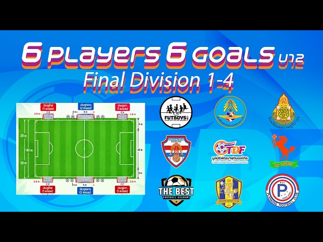 LIVE 🔴⚽️ 6 Players 6 Goals Football Development ฟุตบอล 6คน 6ประตู By มูลนิธิพัฒนาฟุตบอลไทย