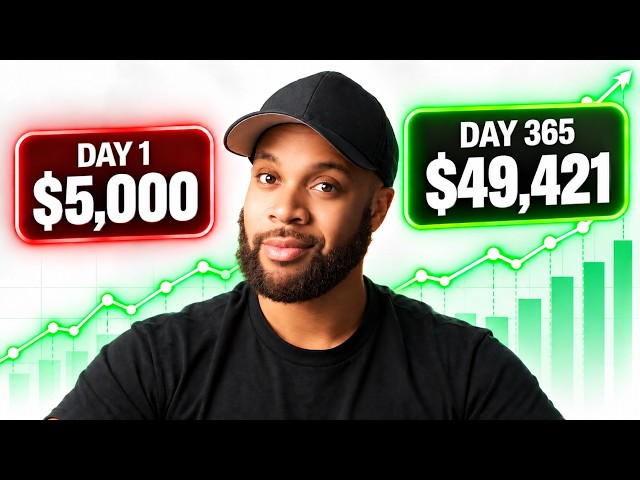 From $8 to $164: My 4 ETFs 😳