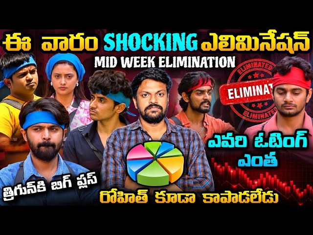 📊 4th Week Early Voting Analysis By Adi Reddy | Bigg Boss Telugu 10 Voting Trends 