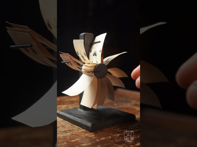 A device that demonstrates the basic principles of animation and film itself