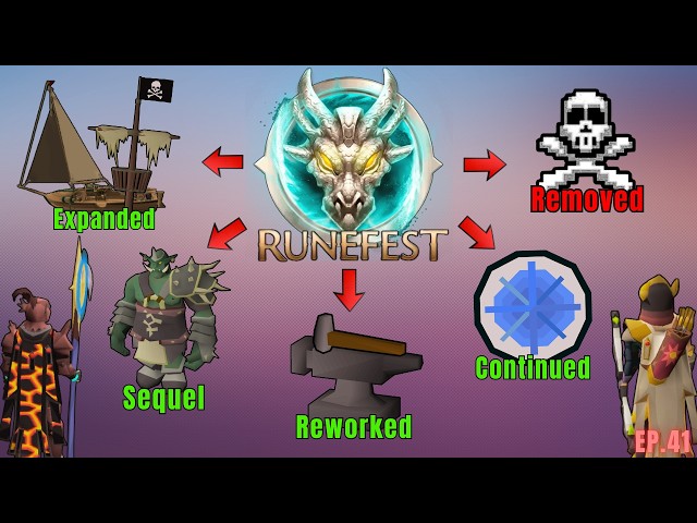 Why The Next Year of OSRS is Going To Be HUGE | Ep.41