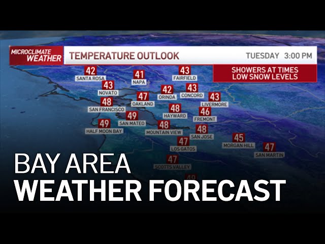 Bay Area Forecast: Colder Temps and Low Snow