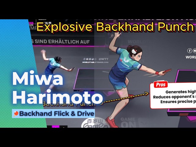 🇯🇵⚡Miwa Harimoto’s Backhand Flick & Drive  | Tactical Masterclass Ep. 99 - Part 2