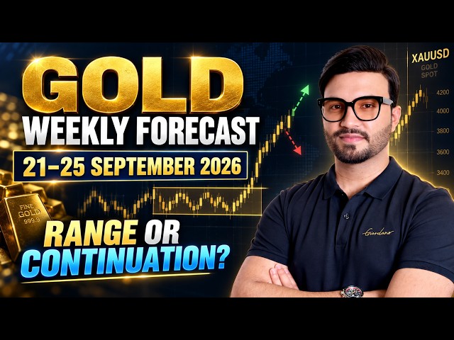 GOLD Weekly Forecast | September 21 - 25, 2026 Analysis | MSB FX