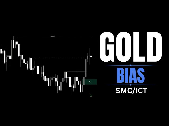 Gold Next Bias Analysis SMC ICT Entry levels liquidity