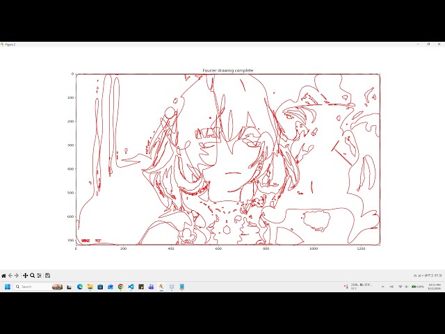 Drawing Aglaea from Honkai Star Rail using Fourier Transform