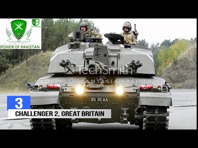 Top 5 Tanks of NATO..........