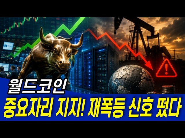 [Worldcoin] Support at a critical level! Signal for another surge is here!