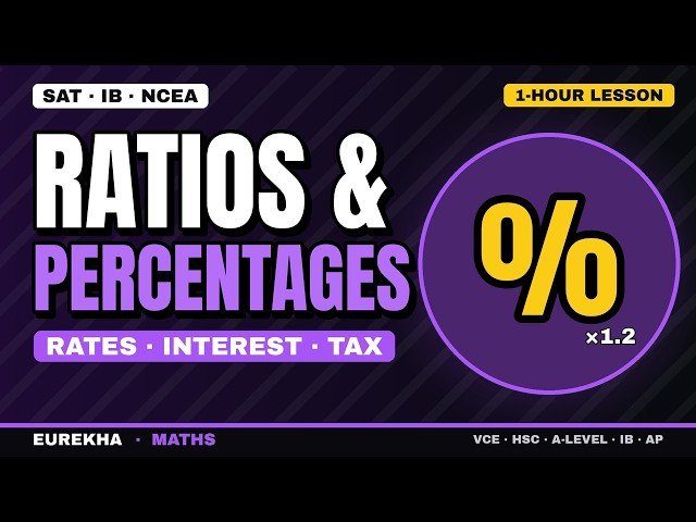 Ratios, Percentages, Rates & Interest: Applied Numeracy & Proportional Reasoning | 1-Hour Maths