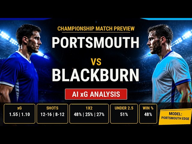 Portsmouth vs Blackburn | Prediction & xG Analysis