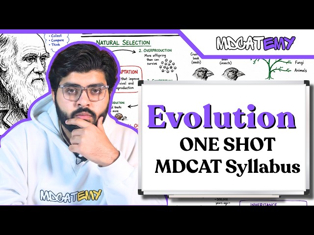 Evolution One Shot Lecture | MDCAT 2026 Biology by Hayan Khan