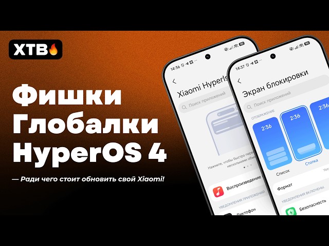 🚀 HyperOS 4 Global Features with Android 17 // Liquid Glass, New Desktop