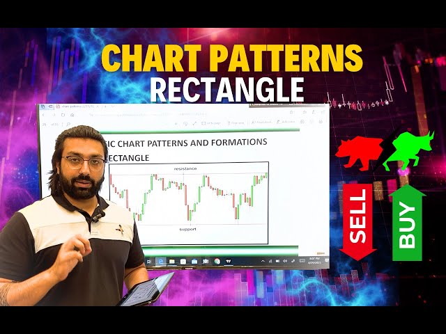 Trading Strategies: How to Identify and Trade the Rectangle Pattern #chartpatterns