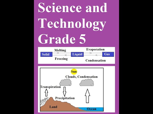 Science and Technology Grade 5