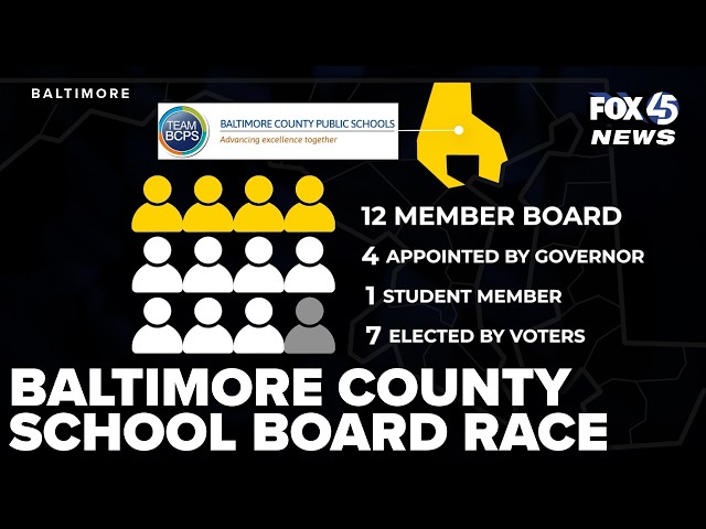 Budget, Safety and AI Among Key Issues in School Board Race